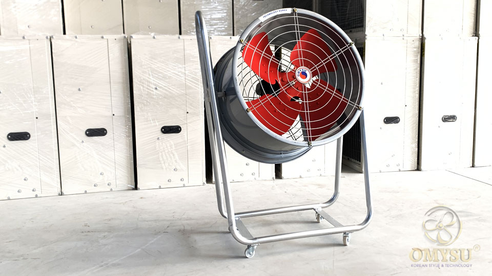 Thiết kế di động, tối ưu sự tiện lợi