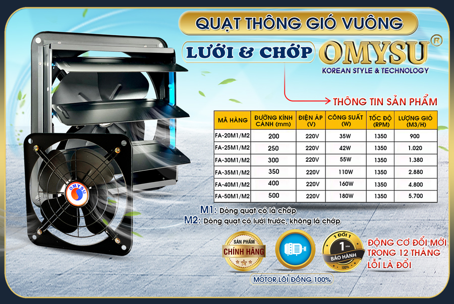 Quạt thông gió vuông sơn đen OMYSU FA-M 