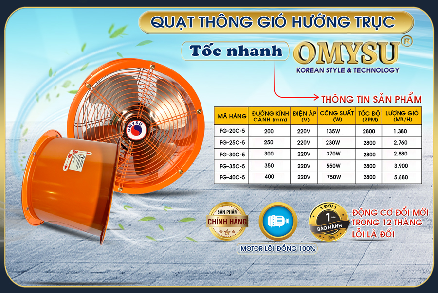 Quạt thông gió tròn tốc nhanh FG OMYSU