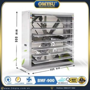 Quạt thông gió vuông 900x900 BMF-900