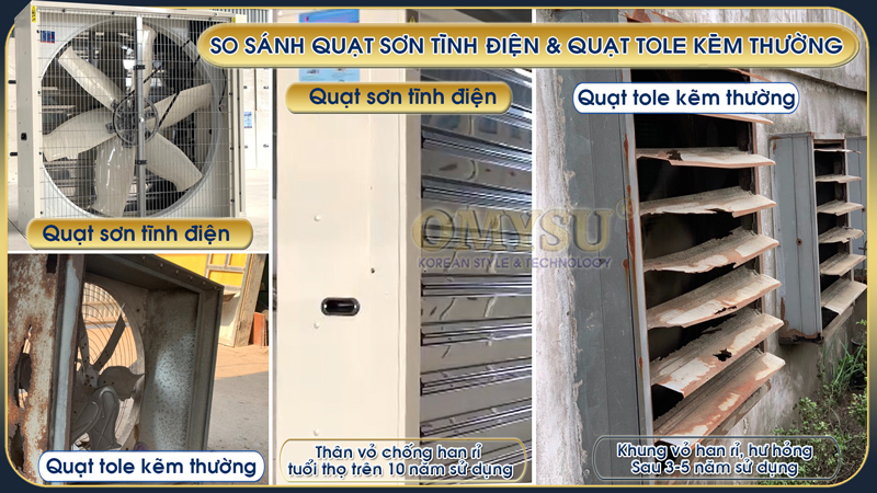 Quạt thông gió sơn tĩnh điện so với quạt thông gió tole kẽm thường