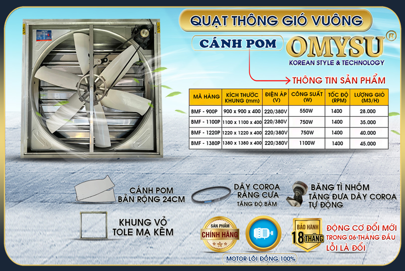 Quạt thông gió vuông BMF-1100P 1100x1100 Cánh POM 12 Thông số kỹ thuật Quạt thông gió vuông cánh POM