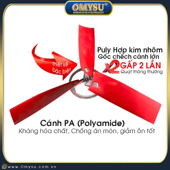 Cánh Quạt thông gió PA (Polyamide) siêu bền, gốc chếch lớn