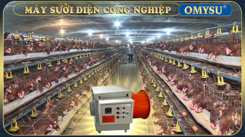 Máy sưởi điện công nghiệp OMYSU K20 - 20KW 12 Máy sưởi công nghiệp 20KW sử dụng cho diện tích 200m2