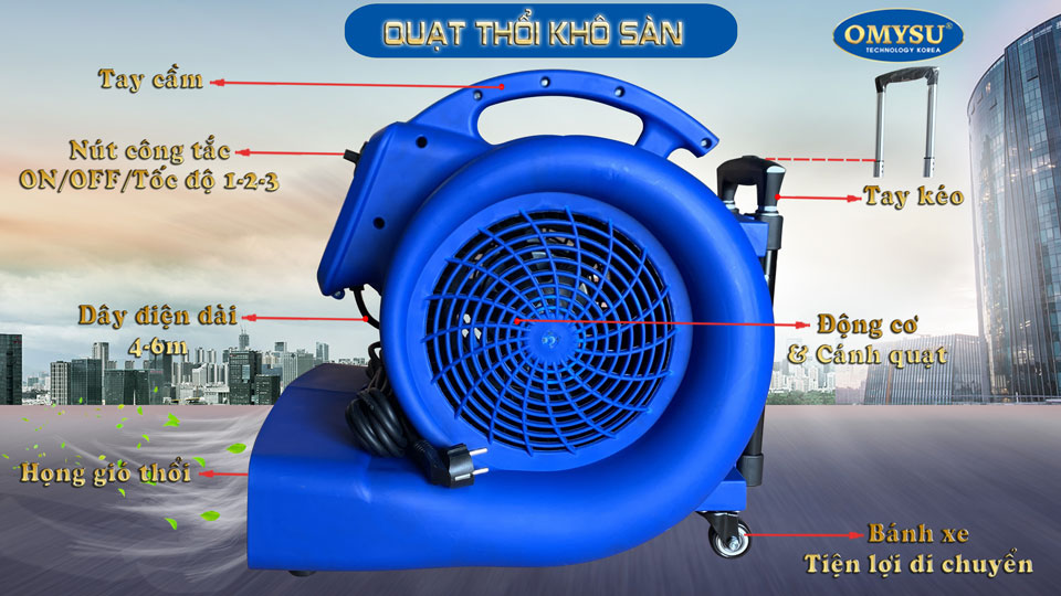 Quạt thổi sàn OMYSU CD-02 1000W 16 Chi tiết Quạt thổi sàn OMYSU CD-02