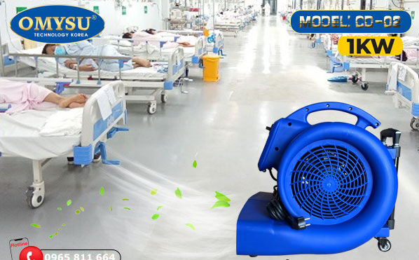 tốc độ gió là gì