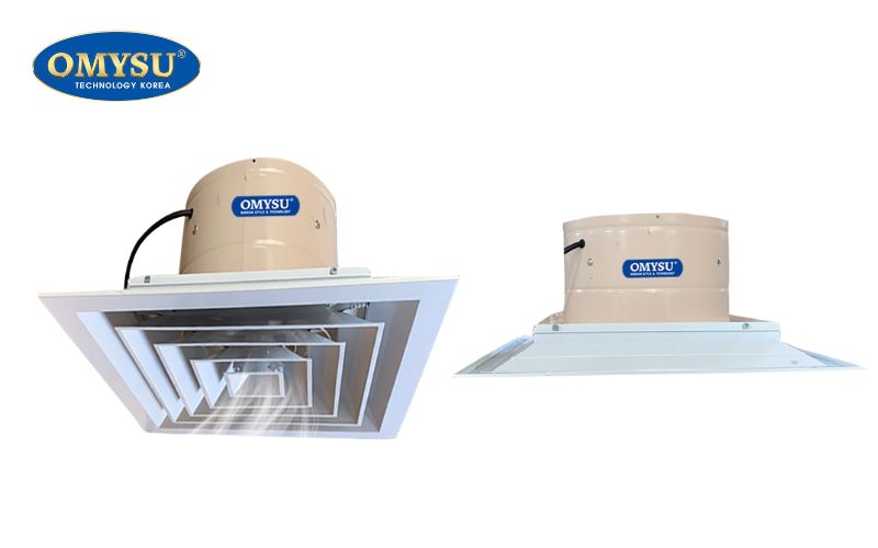 Những lợi ích của việc giảm tiếng ồn quạt hút công nghiệp