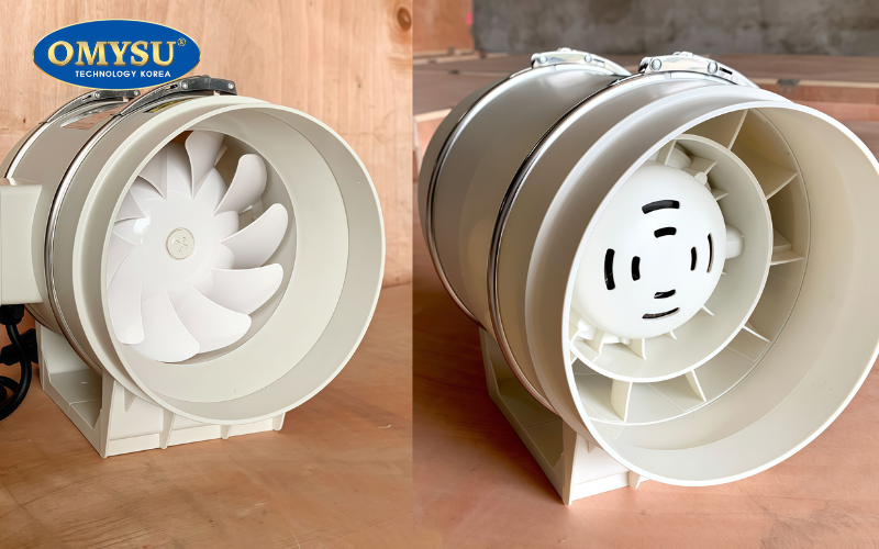 mẹo chọn kích thước quạt thông gió phù hợp