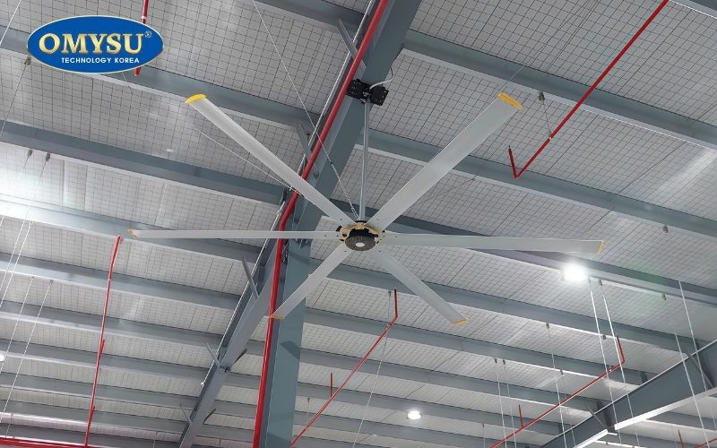 Chọn nơi có chính sách bảo hành và dịch vụ hậu mãi