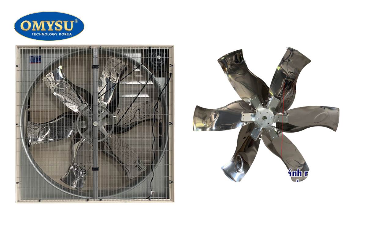 Quạt hướng trục vuông là gì?