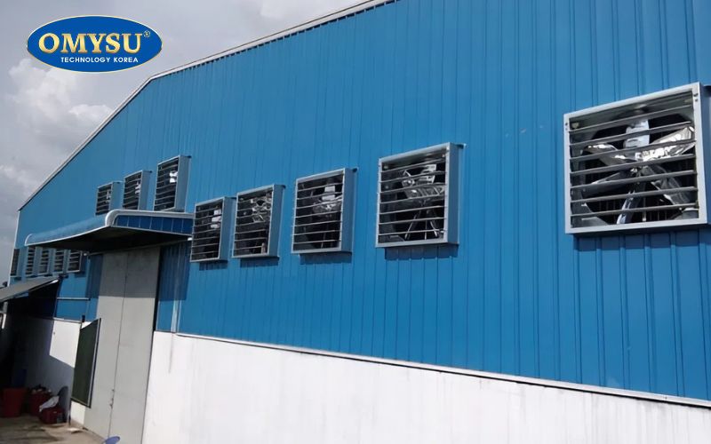 Lưu ý quan trọng khi sử dụng quạt thông gió