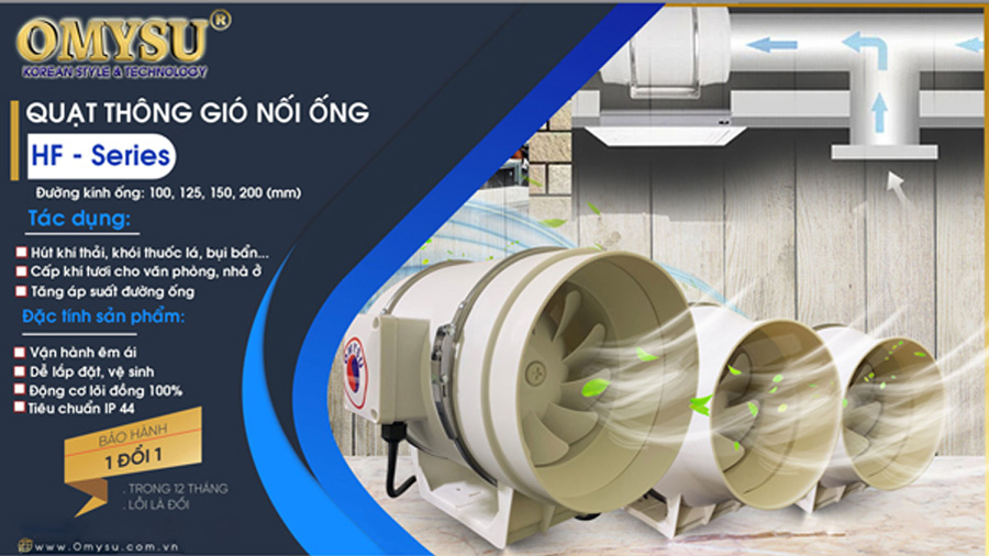 Quạt thông gió nối ống HF giá tốt
