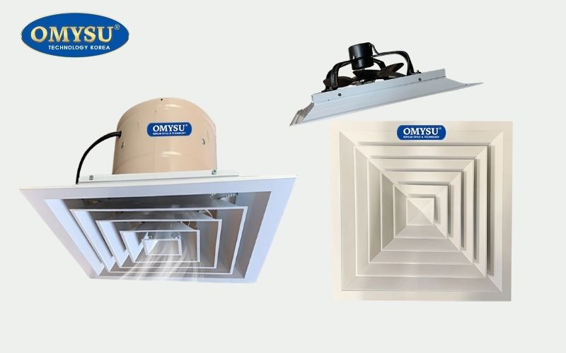kích thước quạt hút công nghiệp 500x500