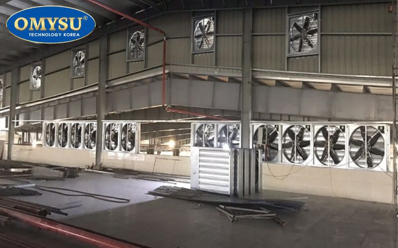 Lưu lượng gió là gì?