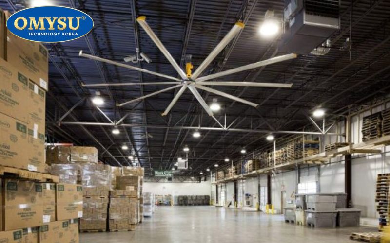 Tổng quan về quạt HVLS và quạt trần thông thường